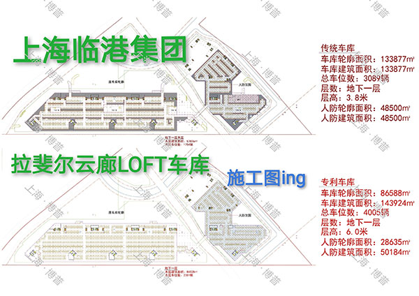 开州G60科创云廊LOFT专利车库（上海博普授权）